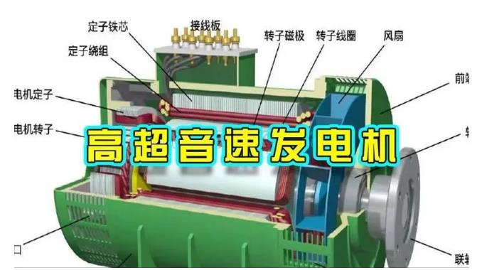 高明颠覆你对发电方式的认知！中国革命性发电机公开揭秘 